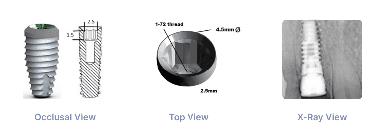 BioHorizons® - Preat Corporation