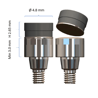 X-Line Measurements