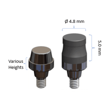 X-Line Measurements
