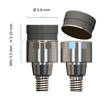 X-Line Measurements