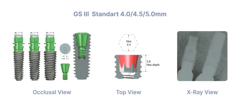 GS III Standard 4.0/4.5/5.0mm