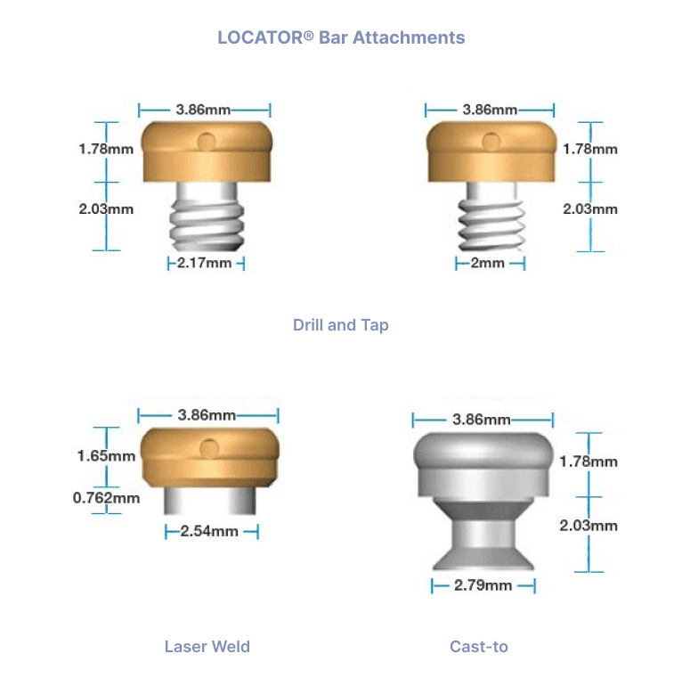 LOCATOR® Implant Attachment Specifications