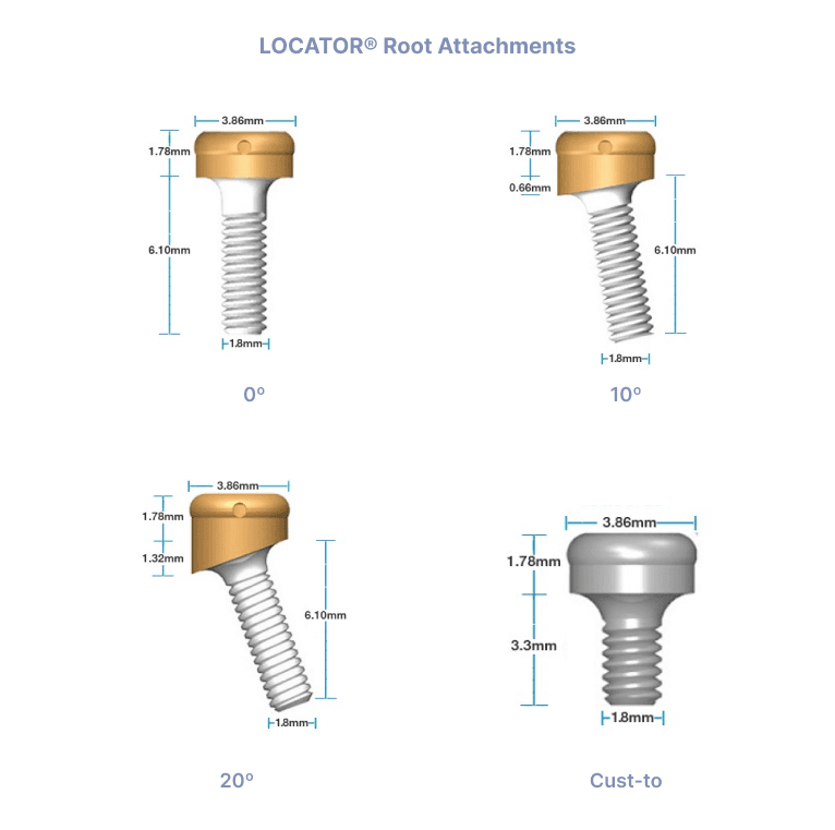 LOCATOR® Implant Attachment Specifications