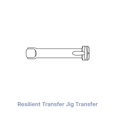 Rothermann Attachment System