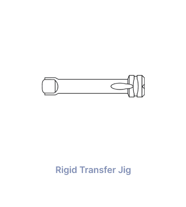 Rothermann Attachment System
