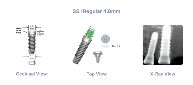 SS I Regular 4.8mm