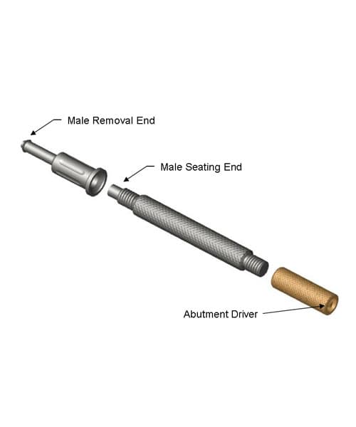 LOCATOR® Tool - Core Tool