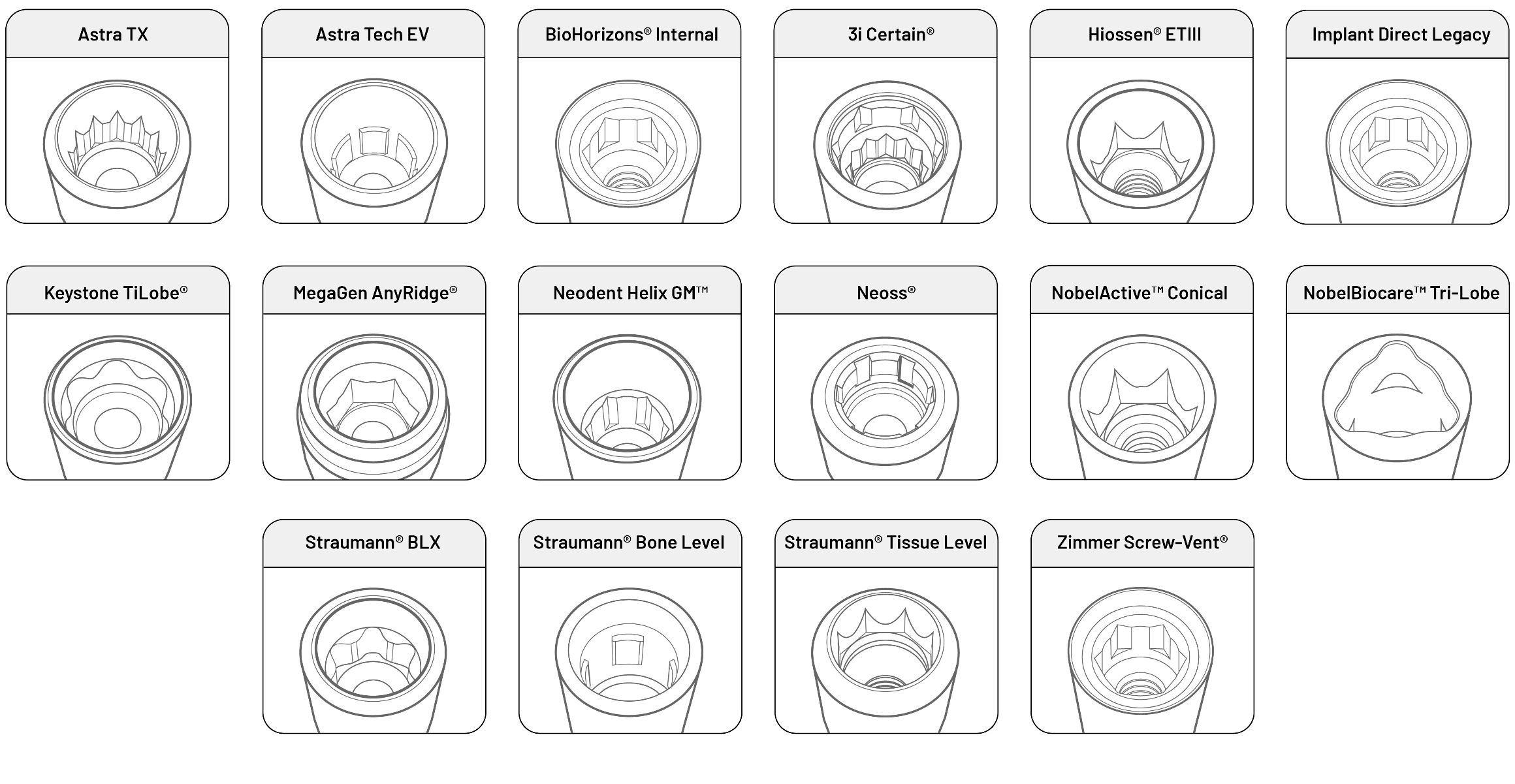 AbutmentWeb_Compatibility