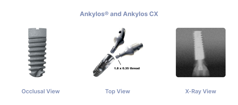 Akylos® and Akylos® CX