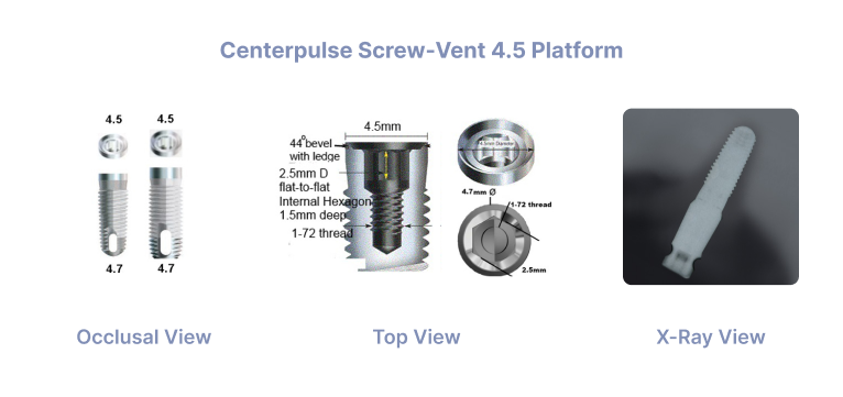 Centerpulse Screw-Vent 4.5 Platform