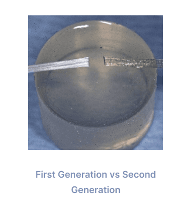 Fiber Technology Comparison Image