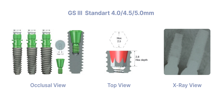 GS III Standard 4.0/4.5/5.0mm
