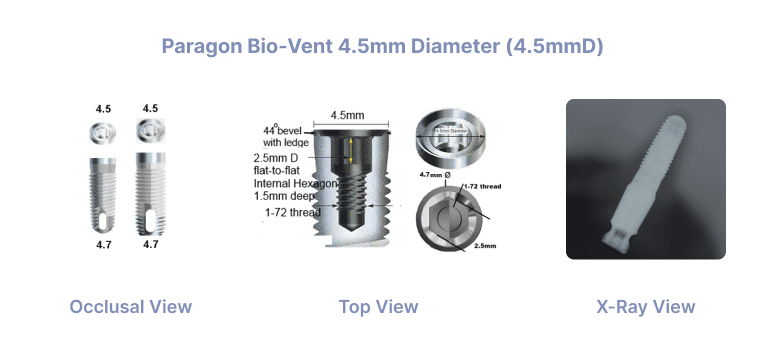 PARAGON BIO-VENT 4.5mm DIAMETER (4.5mmD)