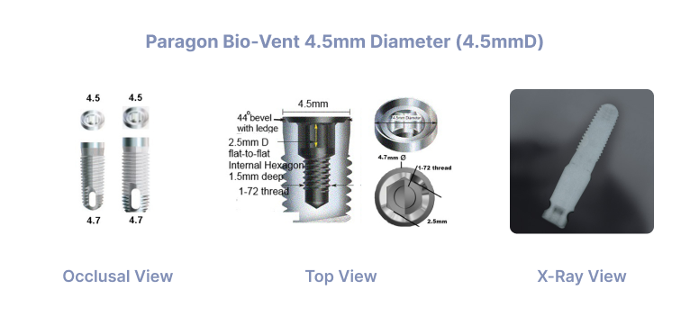 PARAGON BIO-VENT 4.5mm DIAMETER (4.5mmD)