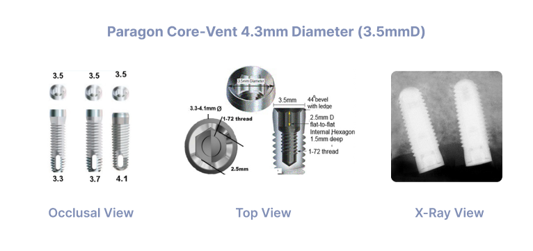 PARAGON CORE VENT 4.3mm DIAMETER (3.5mmD)