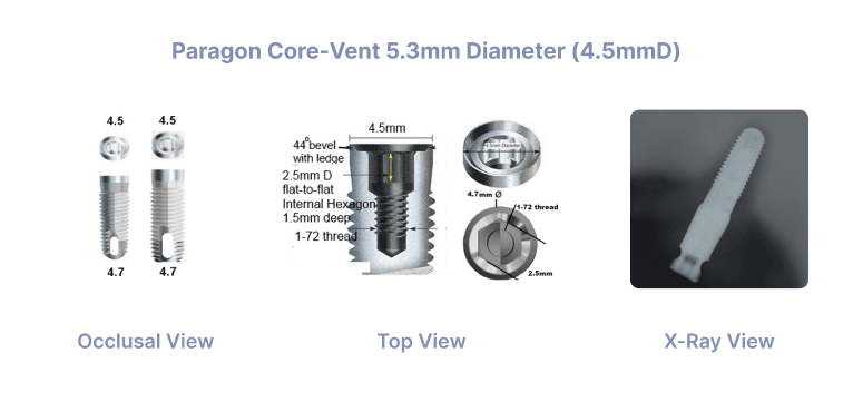 PARAGON CORE VENT 5.3mm DIAMETER (4.5mmD)