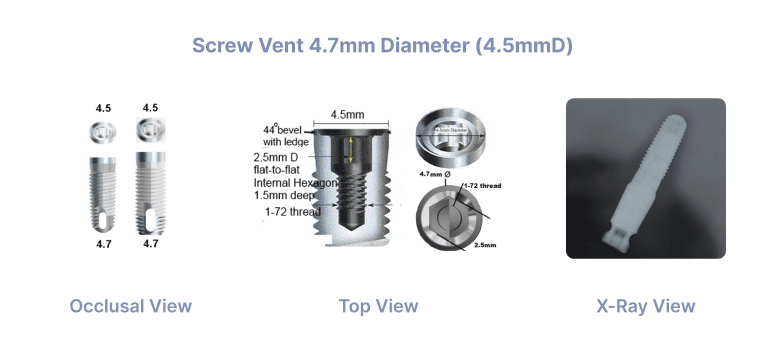 SCREW VENT 4.7mm Diameter (4.5mmD)