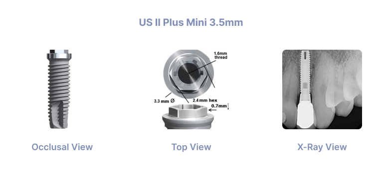 US II Plus Mini 3.5mm