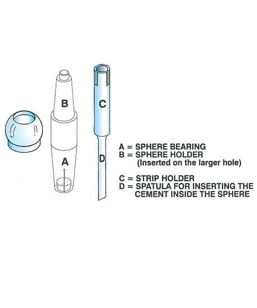 Sphero Reconstruction Kit 2.2mm