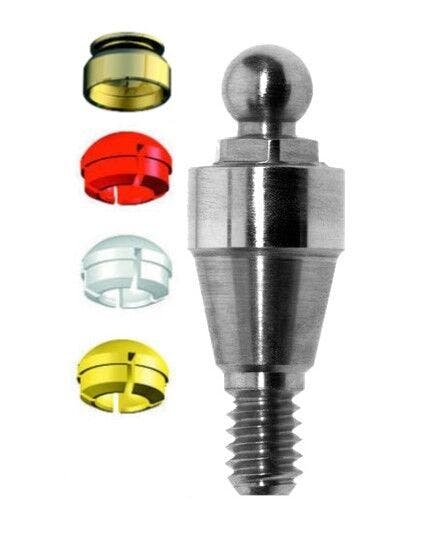 CliX Complete Ball Abutment NobelActive™/Conical-compatible RP X 2mm