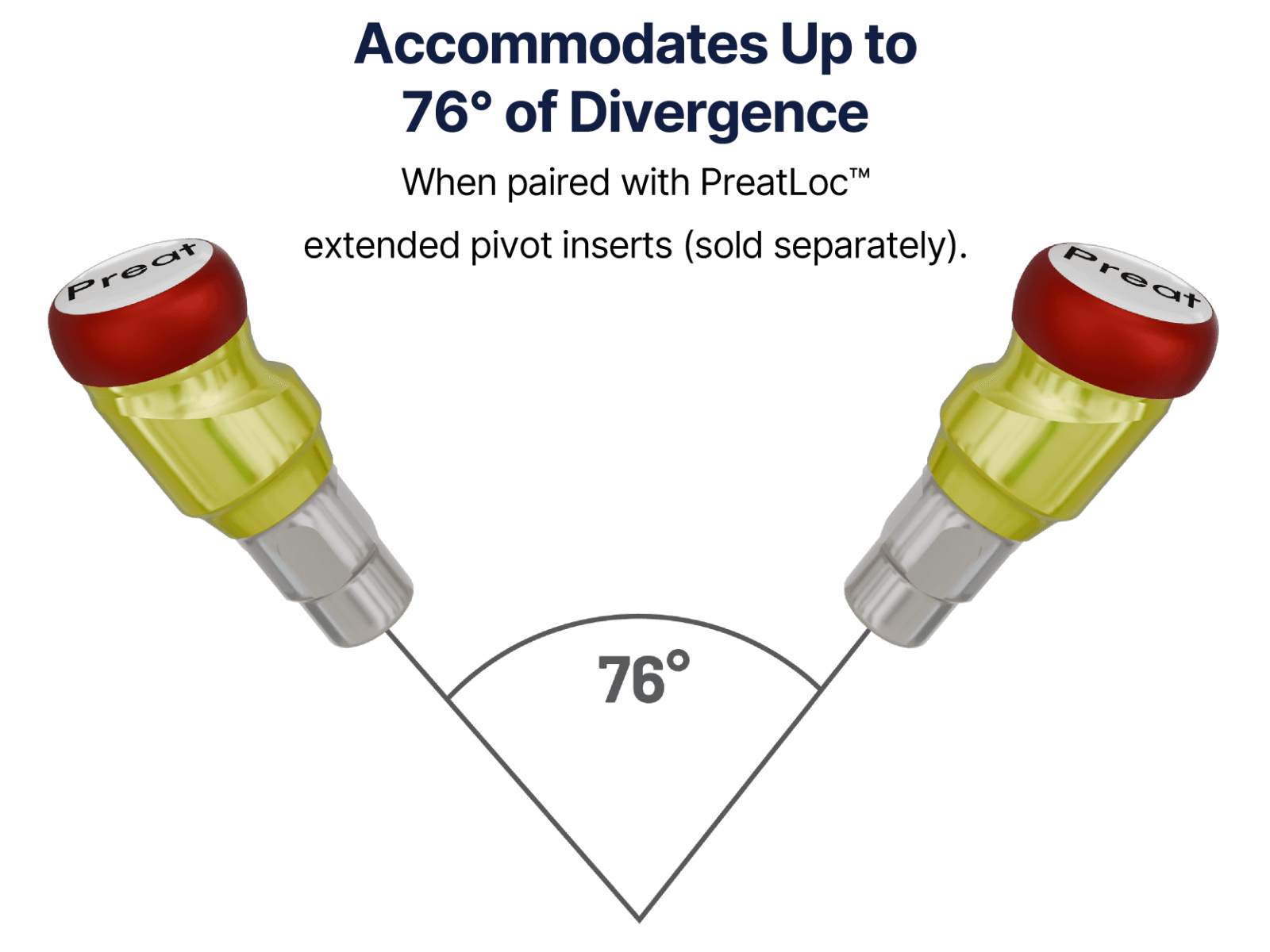 PreatLoc™ Straumann™ TL-compatible RN 18° Angled Abutment 2mm