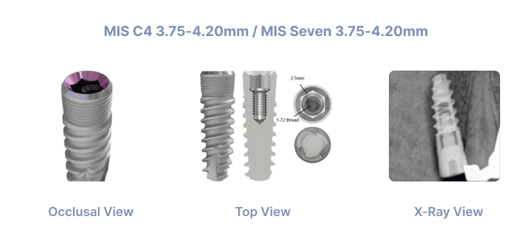MIS® Medical Implant Systems - Preat Corporation